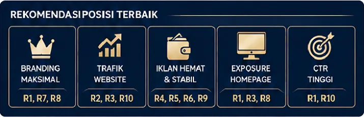 rekomen