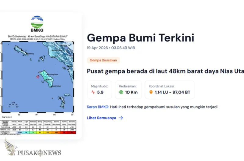 Gempa Bumi M 5,9 Guncang Wilayah Barat Daya Nias Utara, Sumatera Utara