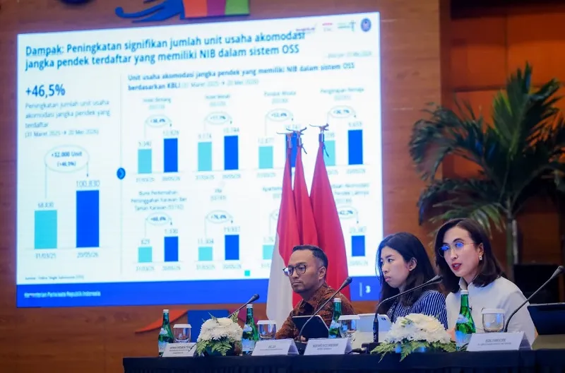 Kemenpar Kembangkan Sistem API Bersama OTA untuk Perkuat Tata Kelola Akomodasi Pariwisata Nasional